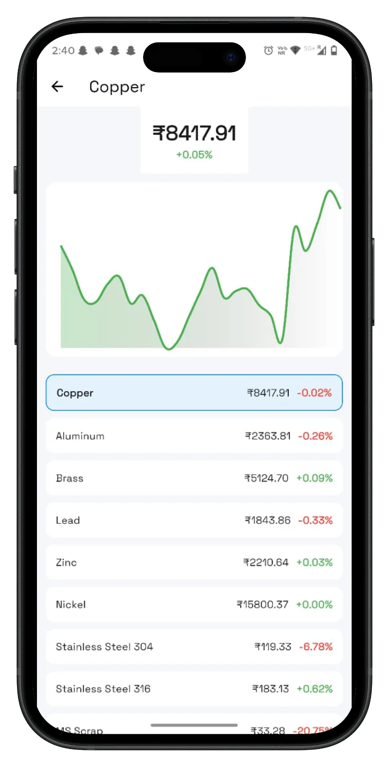 liveindex-portrait